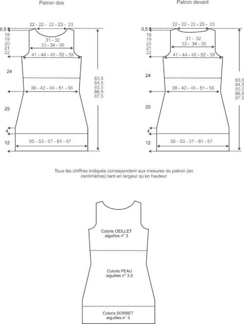 abcfeminin_robe_colorblock