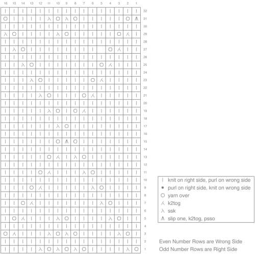 chocolateparfaitbabyblanket_by_narangkarglover