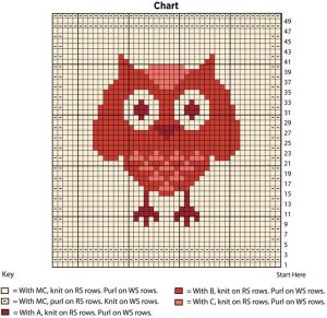 Owl-Chart
