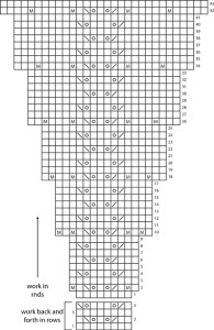misura grandeL0204-BW-Chart_Size_4-5-yea