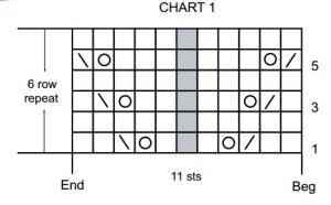 Italian-Summer-Cardigan-Chart-1