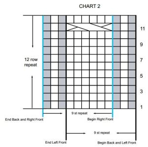 Italian-Summer-Cardigan-Chart-2