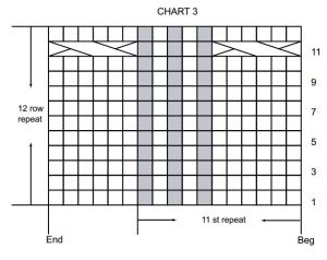 Italian-Summer-Cardigan-Chart-3