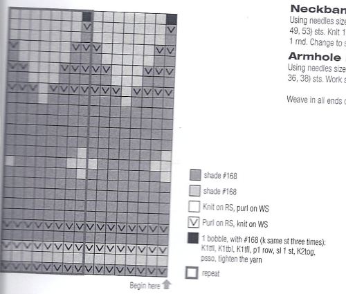 vestitino schema mondial